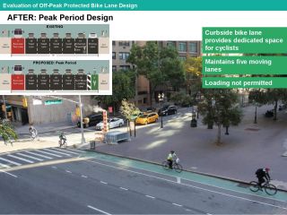 2nd Ave Update
