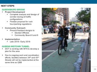 2nd Ave Update
