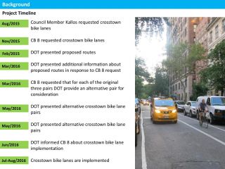 Upper East Side Bike Routes
