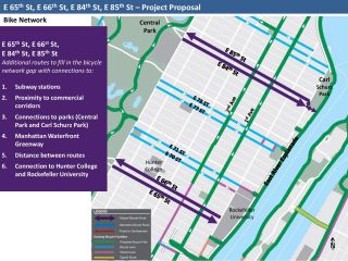 Upper East Side Bike Routes