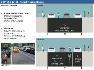 Upper East Side Bike Routes