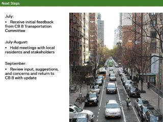 Upper East Side Bike Routes